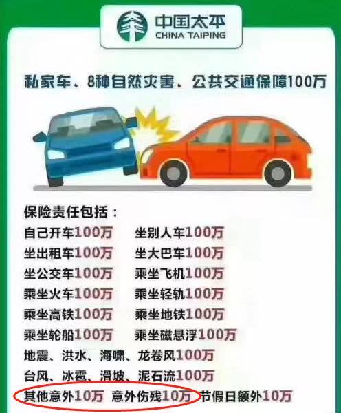 人寿汽车自燃险多少钱 人寿汽车自燃险多少钱