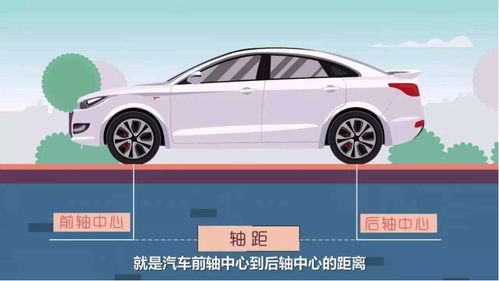 汽车长度一般是多少