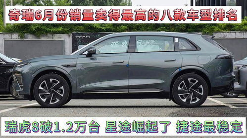星途汽车全国排名多少 星途汽车全国排名多少