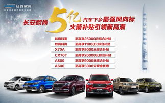 诸暨汽车补贴多少天 诸暨汽车补贴多少天