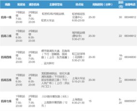 常州到上海汽车票多少 常州到上海汽车票多少