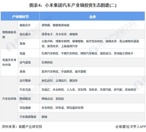 小米:目前SU7投保服务平稳正常