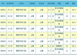 到南京汽车多少钱 到南京汽车多少钱