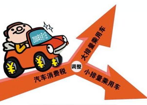 汽车可以抵扣多少年 汽车可以抵扣多少年