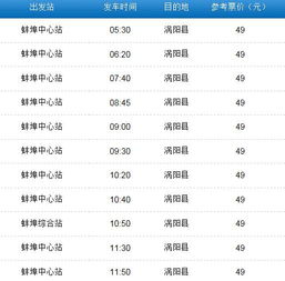 涡阳到蚌埠汽车多少钱 涡阳到蚌埠汽车多少钱