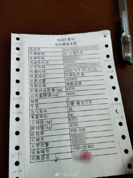 小汽车超载扣除多少分 小汽车超载扣除多少分