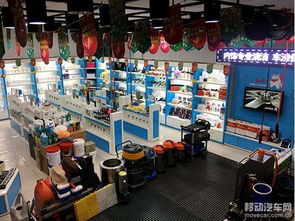 汽车用品店多少钱 汽车用品店多少钱