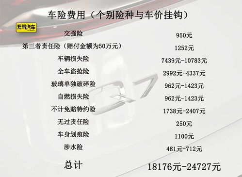 头条汽车保养多少钱 头条汽车保养多少钱