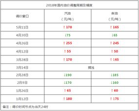 潮州做汽车出纳工资多少 潮州做汽车出纳工资多少