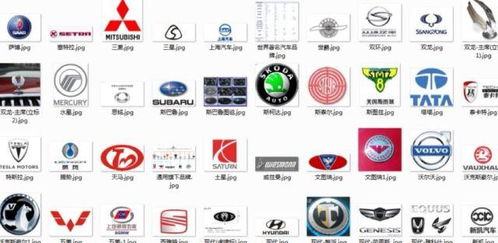 世界上有多少个汽车品牌 世界上有多少个汽车品牌