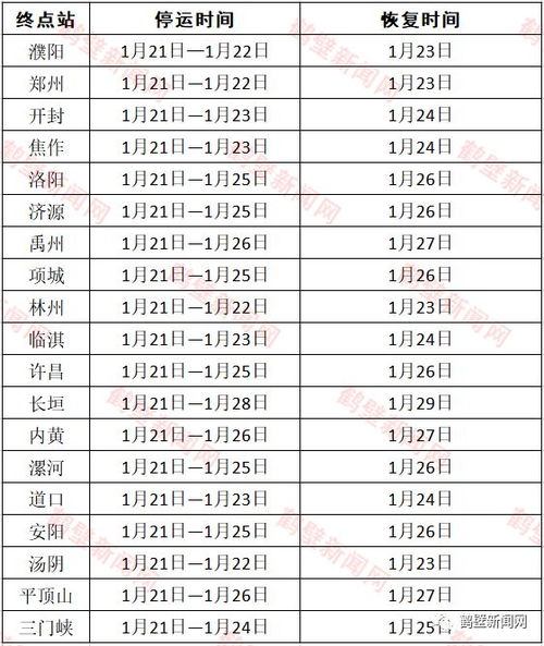 鹤壁汽车补贴多少时间 鹤壁汽车补贴多少时间