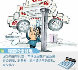 汽车交多少税 汽车交多少税