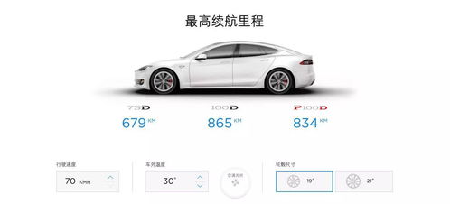 纯电动汽车续航是多少