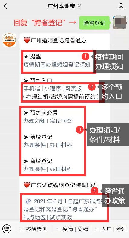 婚姻登记实行“全国通办” 婚姻登记实行“全国通办”