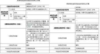 汽车贷款还了多少怎么查 汽车贷款还了多少怎么查