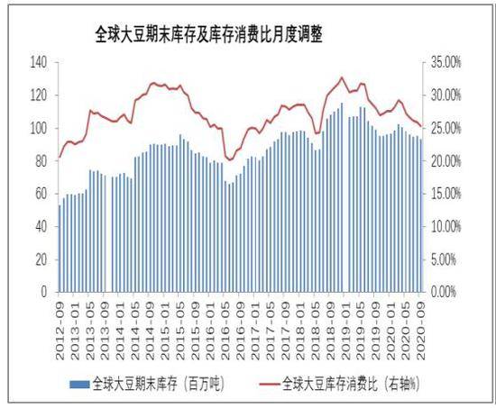 美关税系统故障持续10余小时后修复 美关税系统故障持续10余小时后修复