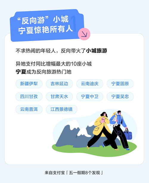 AI预测五一景区人流 去哪玩更爽? AI预测五一景区人流 去哪玩更爽?