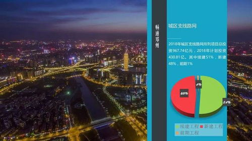 郑州又“变大”了