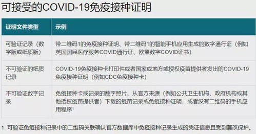 陈奕迅确诊新冠!中疾控阳性率突破16% 陈奕迅确诊新冠!中疾控阳性率突破16%