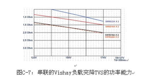 正常汽车功率多少(正常汽车功率及其影响因素详解) 正常汽车功率多少(正常汽车功率及其影响因素详解)