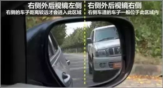 汽车后视镜承重多少(汽车后视镜的承重能力研究) 汽车后视镜承重多少(汽车后视镜的承重能力研究)