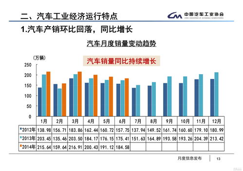 商丘多少辆汽车(商丘市汽车数量统计概况) 商丘多少辆汽车(商丘市汽车数量统计概况)