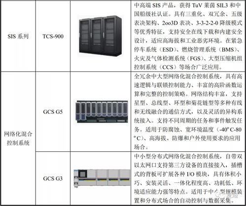 汽车铝板厚度多少(汽车铝板厚度及其应用分析)