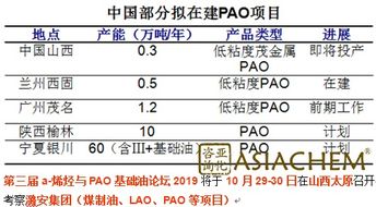 汽车保价多少合理(汽车保价的合理性探讨) 汽车保价多少合理(汽车保价的合理性探讨)