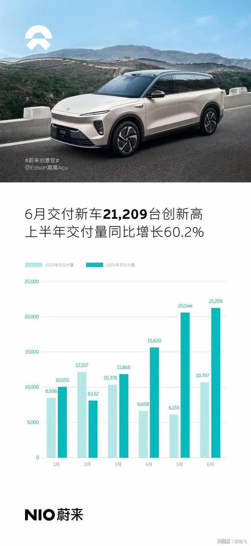 2020汽车运营多少(探究汽车运营在2020年的多元维度) 2020汽车运营多少(探究汽车运营在2020年的多元维度)