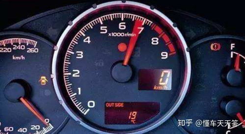 汽车最高多少转(汽车最高转速，理解引擎的极限与性能关联)
