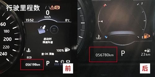 汽车保多少公里(汽车保养多少公里,关键要素与保养策略) 汽车保多少公里(汽车保养多少公里,关键要素与保养策略)