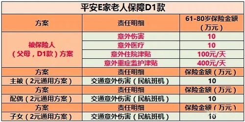 汽车险报多少(汽车险报多少,深度解析与应对策略) 汽车险报多少(汽车险报多少,深度解析与应对策略)