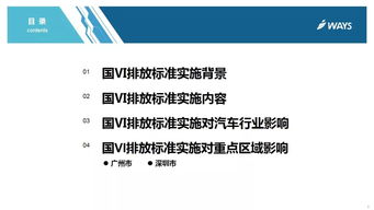 汽车尺寸多少合法(汽车尺寸多少合法,法规与标准的解读) 汽车尺寸多少合法(汽车尺寸多少合法,法规与标准的解读)