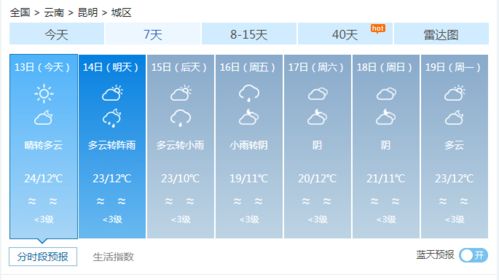 冬天汽车温度多少(冬天汽车温度多少，关于汽车冬季温度控制的探讨)