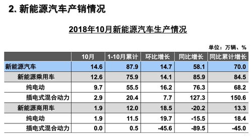 汽车燃油多少升(汽车燃油多少升,影响因素与计算方法) 汽车燃油多少升(汽车燃油多少升,影响因素与计算方法)