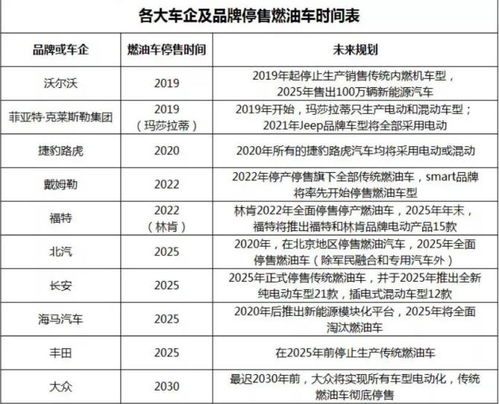 汽车燃油多少升(汽车燃油多少升,影响因素与计算方法) 汽车燃油多少升(汽车燃油多少升,影响因素与计算方法)