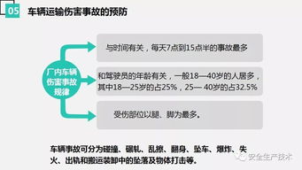 汽车事故 贬值多少(汽车事故后的贬值分析,影响因素与评估方法) 汽车事故 贬值多少(汽车事故后的贬值分析,影响因素与评估方法)
