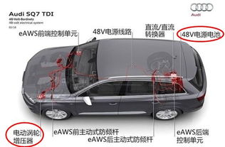 汽车转数多少充电(汽车转速与充电，深入了解汽车电力系统的运作机制)