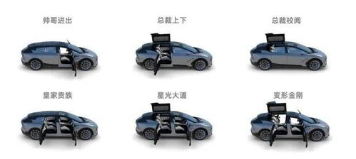 汽车升级马力多少(汽车升级马力的奥秘与探索) 汽车升级马力多少(汽车升级马力的奥秘与探索)