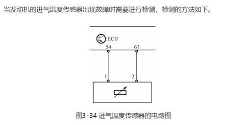 汽车线路多少伏(汽车线路电压解析,多少伏是标准? 汽车线路多少伏(汽车线路电压解析,多少伏是标准?