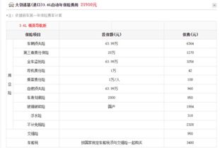 超级汽车汽车保养多少钱(超级汽车的保养费用究竟是多少? 超级汽车汽车保养多少钱(超级汽车的保养费用究竟是多少?