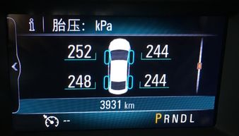 小汽车的汽车胎压多少(小汽车的汽车胎压多少，了解、监测与调整)
