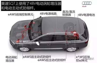 汽车连接汽车多少伏(汽车连接电压,多少伏才是关键? 汽车连接汽车多少伏(汽车连接电压,多少伏才是关键?