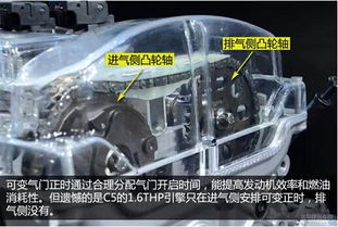 汽车多少缸多少t(汽车多少缸多少T,解析汽车动力系统的核心要素) 汽车多少缸多少t(汽车多少缸多少T,解析汽车动力系统的核心要素)