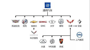 汽车预热多少多少电压(汽车预热与电压关系详解) 汽车预热多少多少电压(汽车预热与电压关系详解)