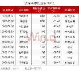 汽车锭子多少(汽车锭子的奥秘,数量、功能与重要性) 汽车锭子多少(汽车锭子的奥秘,数量、功能与重要性)