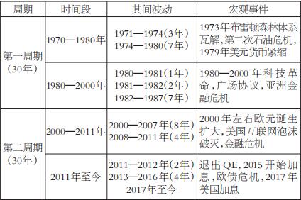 汽车cpk多少(汽车CPK值的重要性及其影响因素) 汽车cpk多少(汽车CPK值的重要性及其影响因素)