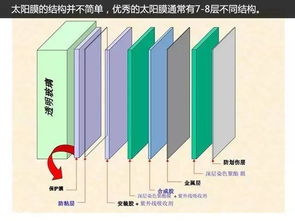 汽车 贴多少(汽车贴多少,成本与效益的权衡) 汽车 贴多少(汽车贴多少,成本与效益的权衡)