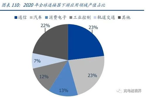 汽车懂多少(汽车懂多少，深度解析汽车技术与未来趋势)