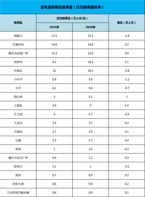 汽车sku多少(汽车SKU数量的深度解析) 汽车sku多少(汽车SKU数量的深度解析)